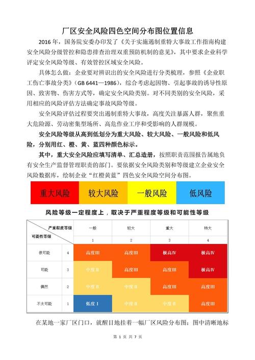 怎样算低风险地区出行 - 低风险怎样划定 第3张 怎样算低风险地区出行 - 低风险怎样划定 第3张
