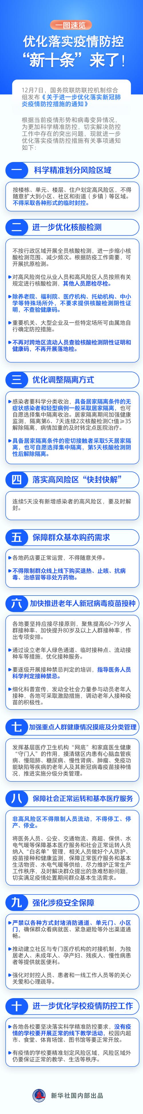 怎样算低风险地区出行 - 低风险怎样划定 第6张 怎样算低风险地区出行 - 低风险怎样划定 第6张