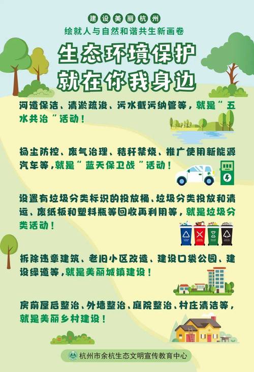 绿色环保小常识(绿色环保小常识有哪些) 第4张 绿色环保小常识(绿色环保小常识有哪些) 第4张