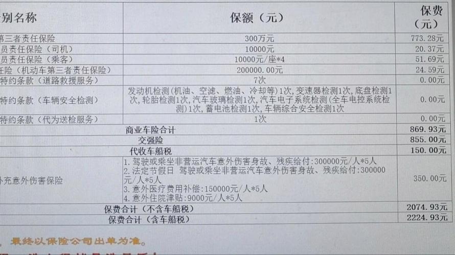 车险理赔常识 - 车险理赔必备常识 第1张 车险理赔常识 - 车险理赔必备常识 第1张
