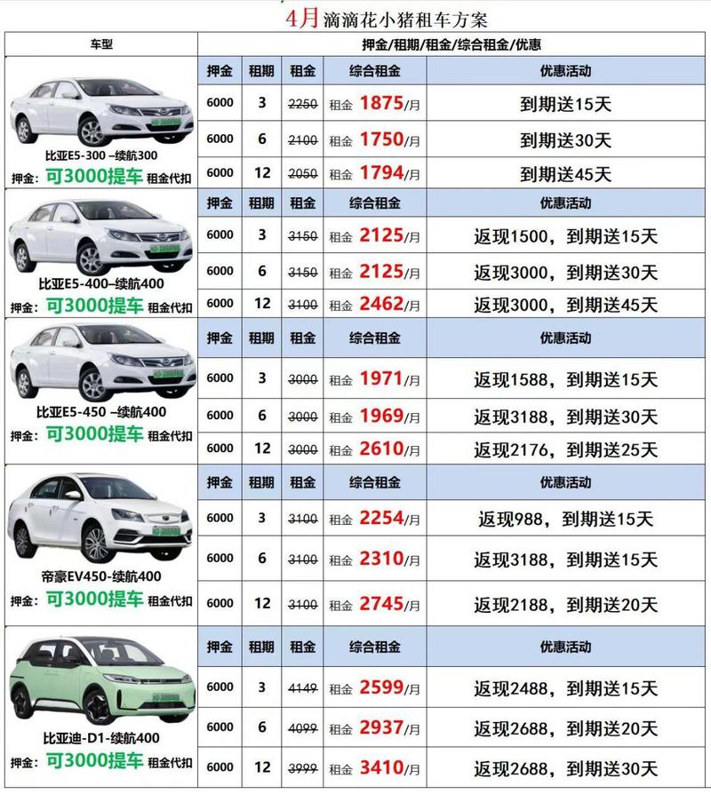 长沙出行租车公司有哪些,长沙租车服务 第5张 长沙出行租车公司有哪些,长沙租车服务 第5张