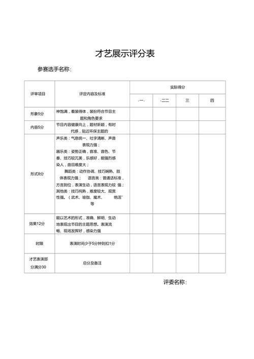 怎么评价演员的演出行为,如何评价演出成功 第3张 怎么评价演员的演出行为,如何评价演出成功 第3张