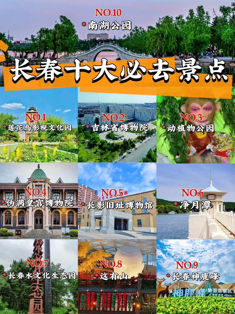 长春出行必备景点排名,长春市旅游必去前十景点 第3张 长春出行必备景点排名,长春市旅游必去前十景点 第3张