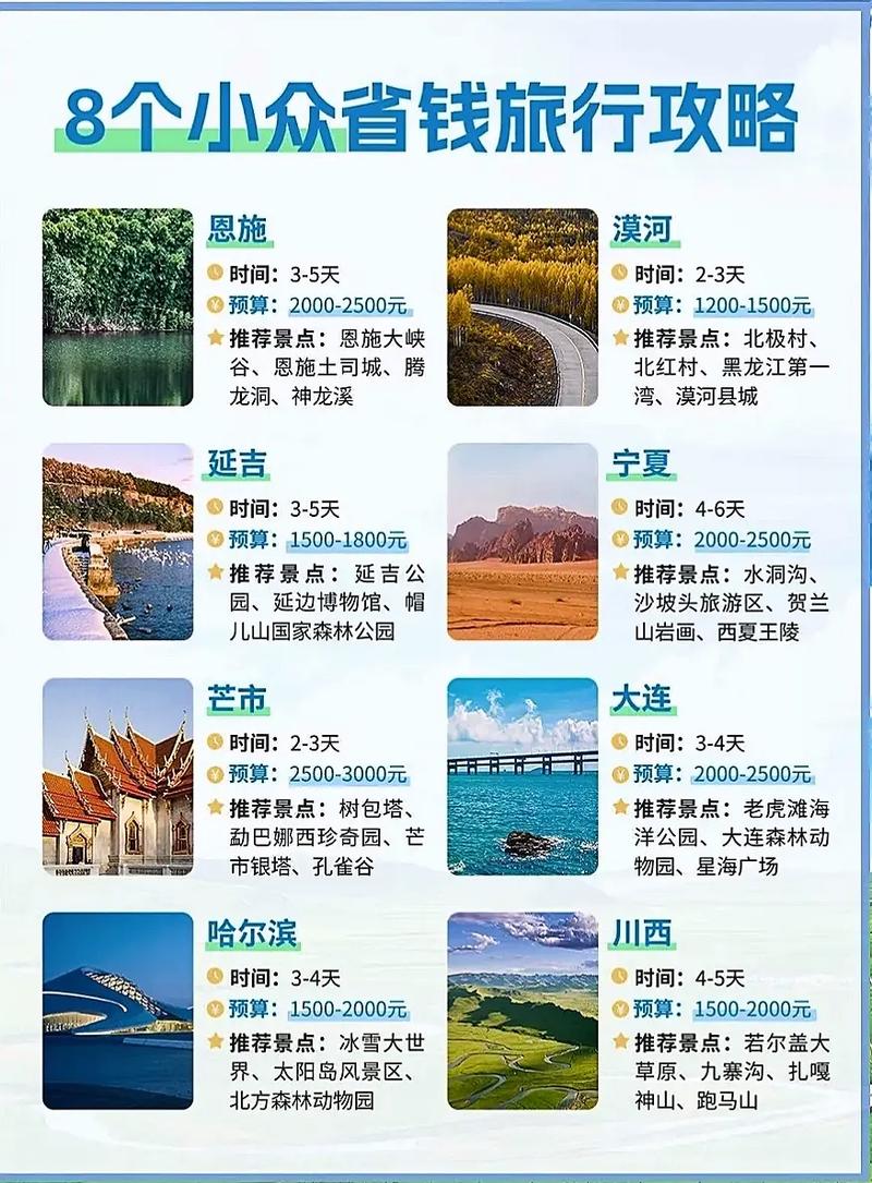 怎么出行成本最低(出行成本高) 第7张 怎么出行成本最低(出行成本高) 第7张