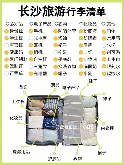 长沙出行准备物品,长沙出行注意事项 第7张 长沙出行准备物品,长沙出行注意事项 第7张