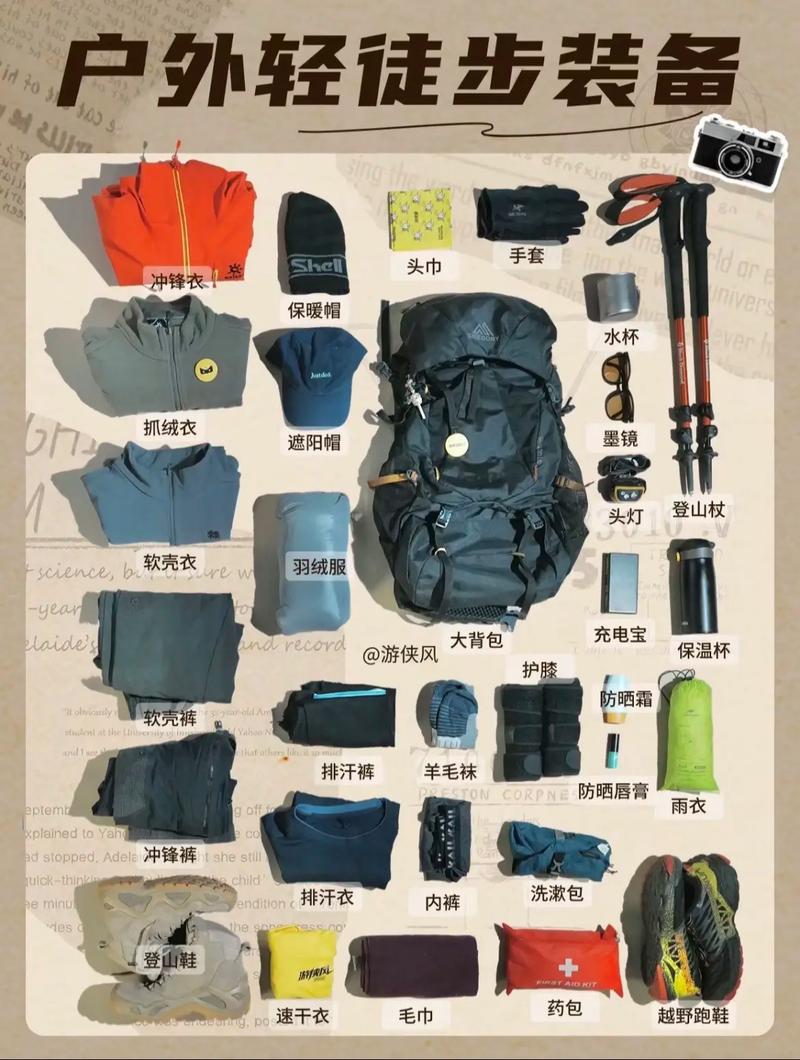 长沙出行准备物品,长沙出行注意事项 第8张 长沙出行准备物品,长沙出行注意事项 第8张
