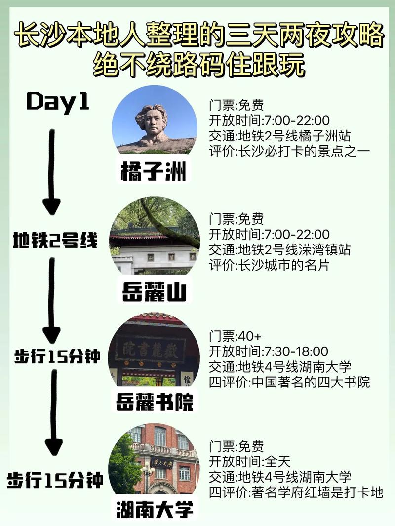 长沙出行攻略暑假,出去长沙旅游需要准备什么东西 第3张 长沙出行攻略暑假,出去长沙旅游需要准备什么东西 第3张