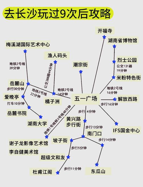 长沙出行攻略暑假,出去长沙旅游需要准备什么东西 第6张 长沙出行攻略暑假,出去长沙旅游需要准备什么东西 第6张