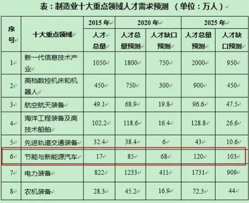 长安出行没人修车(长安出行维修费不支付) 第4张 长安出行没人修车(长安出行维修费不支付) 第4张