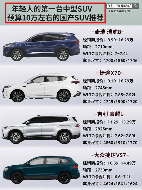 长安出行没人修车(长安出行维修费不支付) 第5张 长安出行没人修车(长安出行维修费不支付) 第5张
