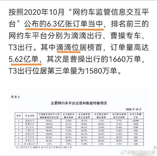 着眼群众出行需求 - 解决群众出行难 第1张 着眼群众出行需求 - 解决群众出行难 第1张