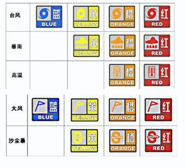 气象知识常识,气象知识包括哪些 第7张 气象知识常识,气象知识包括哪些 第7张