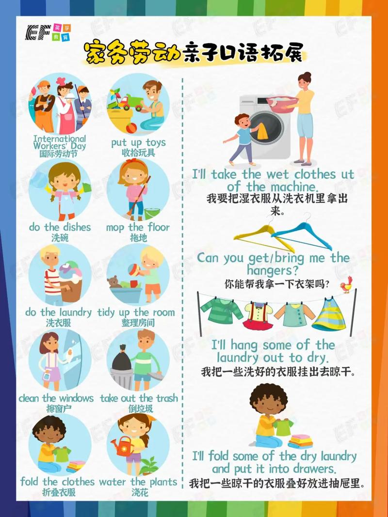 生活常识英文 - 生活知识英文 第2张 生活常识英文 - 生活知识英文 第2张