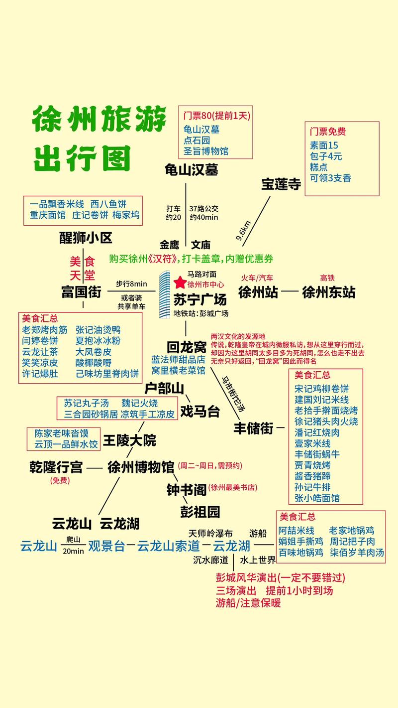 浙江春节自驾出行指南海报,浙江春节自驾出行指南海报图片 第2张 浙江春节自驾出行指南海报,浙江春节自驾出行指南海报图片 第2张