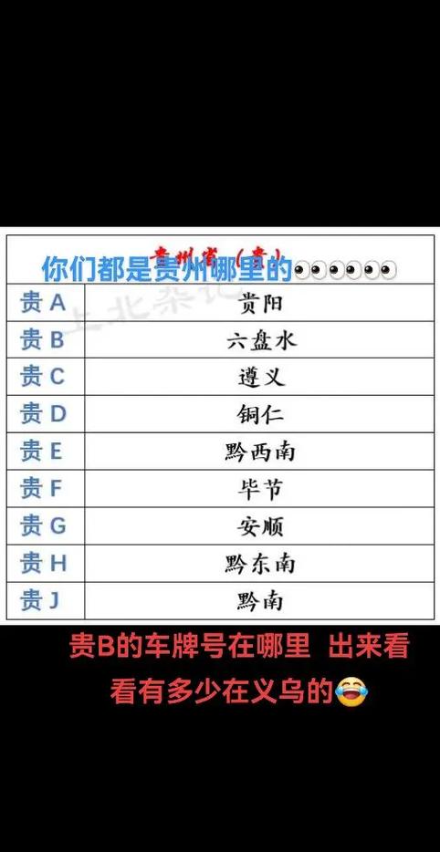 浙江欢迎贵州出行(浙江游贵州) 第5张 浙江欢迎贵州出行(浙江游贵州) 第5张