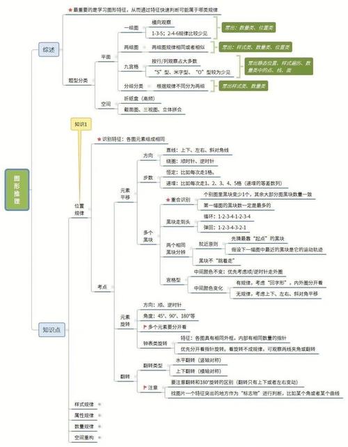 2019国考常识,2019年国考常识答案 第1张 2019国考常识,2019年国考常识答案 第1张