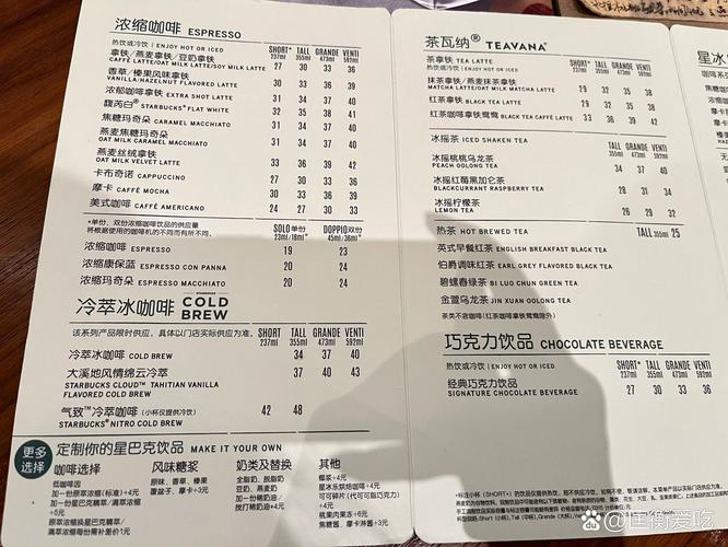 星巴克点餐常识 - 星巴克点餐流程视频 第7张 星巴克点餐常识 - 星巴克点餐流程视频 第7张
