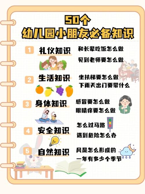 幼儿社会常识大全集(幼儿社会常识300题) 第2张 幼儿社会常识大全集(幼儿社会常识300题) 第2张