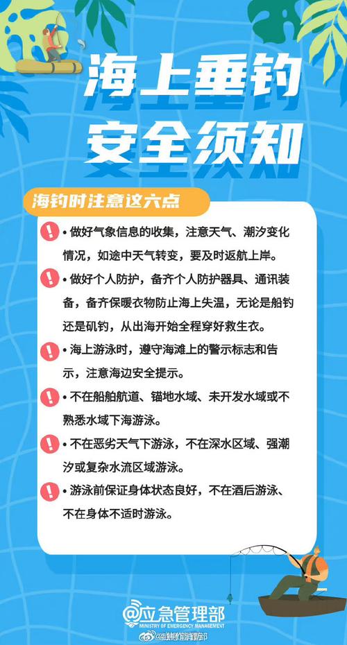 钓鱼基本常识,钓鱼基本知识视频教程 第1张 钓鱼基本常识,钓鱼基本知识视频教程 第1张