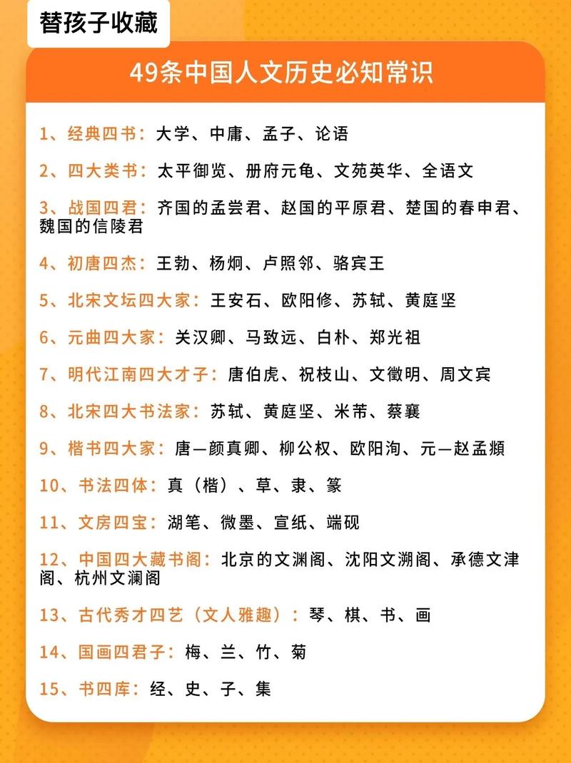 中国历史常识,中国历史常识大全 第2张 中国历史常识,中国历史常识大全 第2张