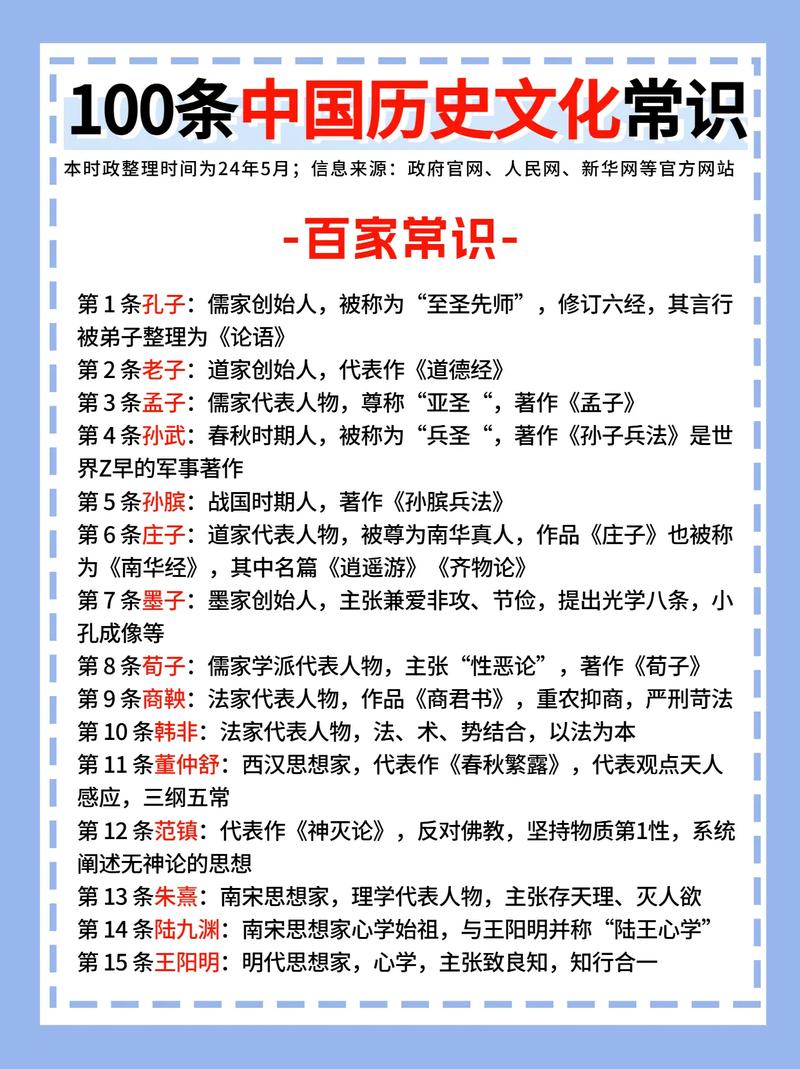 中国历史常识,中国历史常识大全 第5张 中国历史常识,中国历史常识大全 第5张