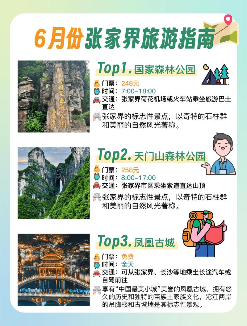 旅游基本常识 - 旅游的基础知识 第2张 旅游基本常识 - 旅游的基础知识 第2张