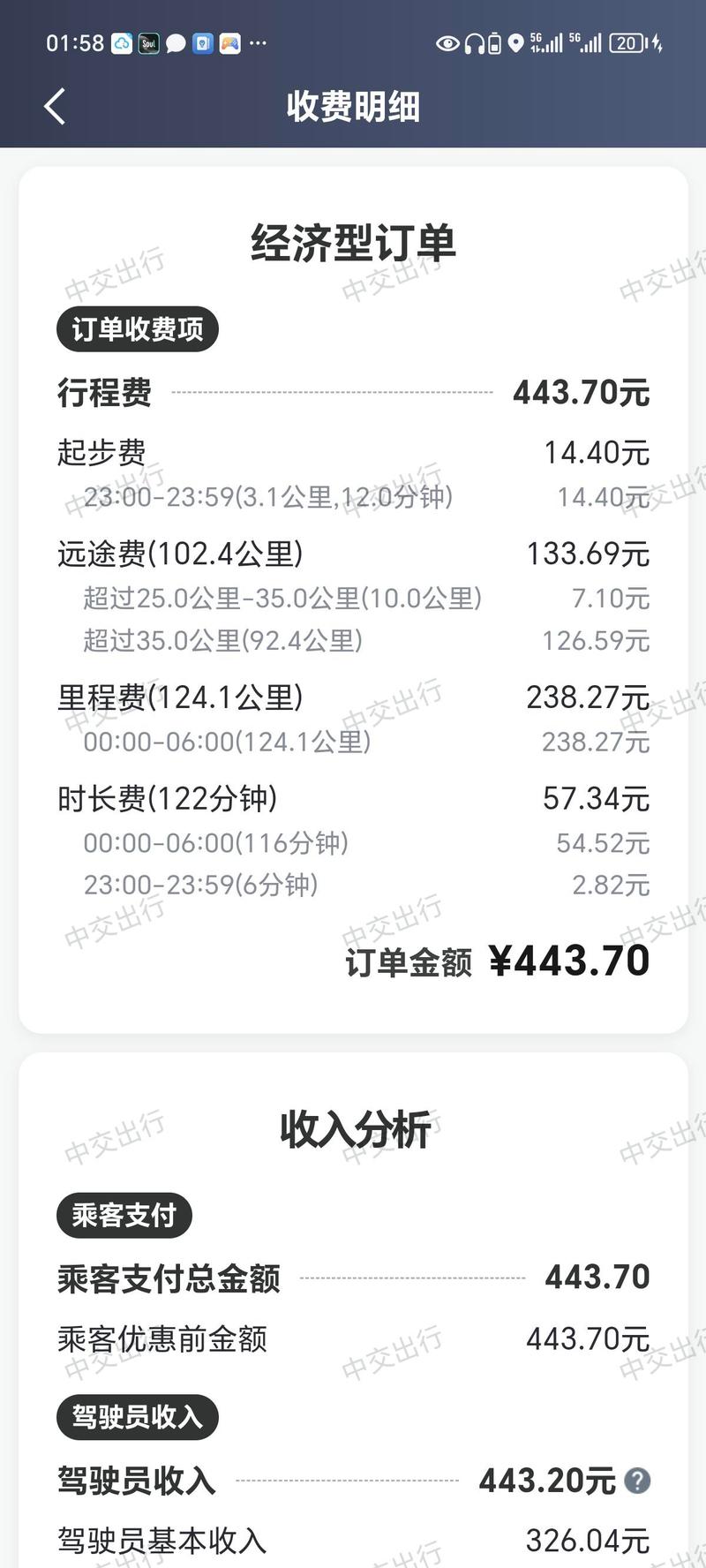 怎么租车跑高德出行赚钱(高德汽车租车赚收益) 第1张 怎么租车跑高德出行赚钱(高德汽车租车赚收益) 第1张