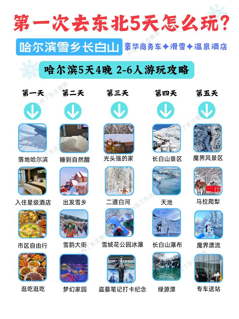 长春五一出行规划图 - 长春五一出行规划图最新 第8张 长春五一出行规划图 - 长春五一出行规划图最新 第8张