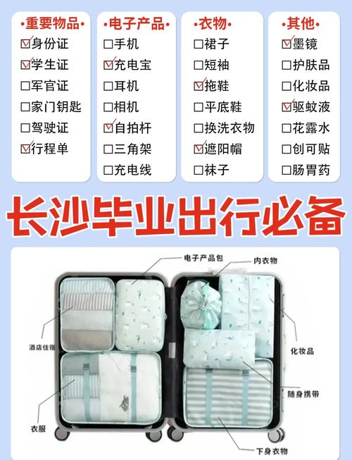 长沙出行必备物品(长沙出行必备物品有哪些) 第5张 长沙出行必备物品(长沙出行必备物品有哪些) 第5张