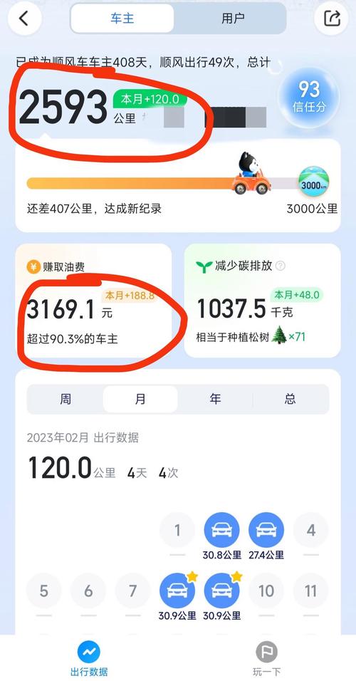 这么多人出行靠什么赚钱(大家出行都用什么软件) 第2张 这么多人出行靠什么赚钱(大家出行都用什么软件) 第2张