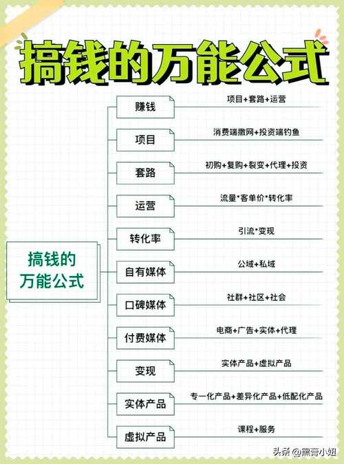 这么多人出行靠什么赚钱(大家出行都用什么软件) 第4张 这么多人出行靠什么赚钱(大家出行都用什么软件) 第4张