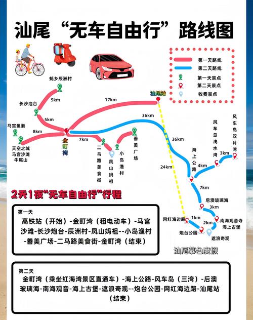 怎么申请车马出行,怎么申请车马出行健康码 第4张 怎么申请车马出行,怎么申请车马出行健康码 第4张
