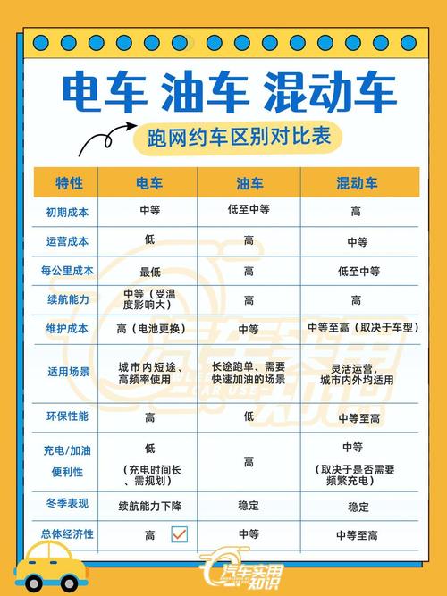 招招出行与携华出行 - 招招出行是什么平台 第1张 招招出行与携华出行 - 招招出行是什么平台 第1张