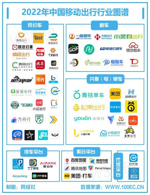 招招出行与携华出行 - 招招出行是什么平台 第2张 招招出行与携华出行 - 招招出行是什么平台 第2张
