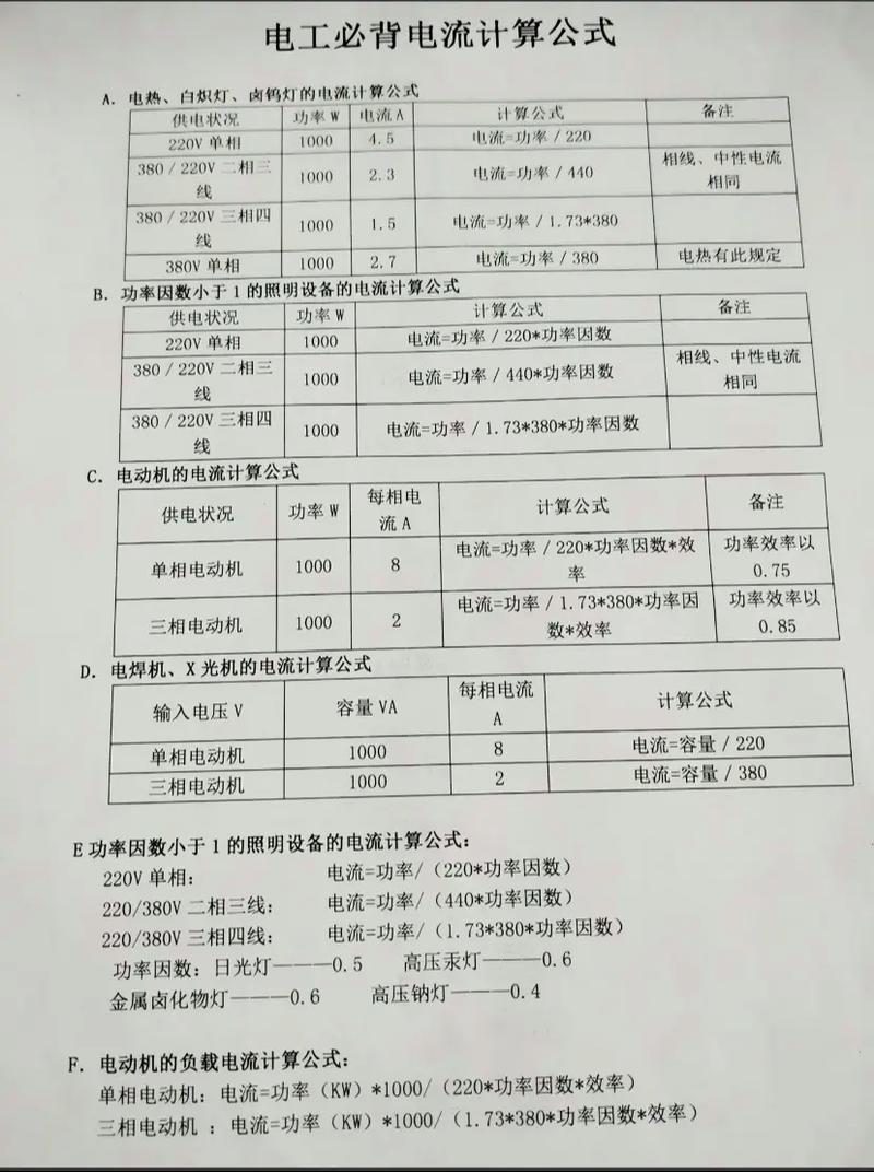 电工基础常识入门 - 电工基础常识入门教程 第5张 电工基础常识入门 - 电工基础常识入门教程 第5张
