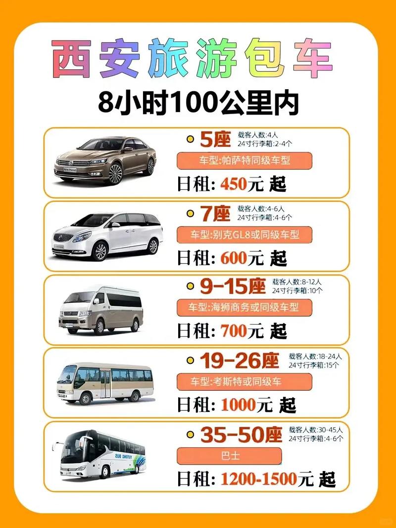 怎么群发包车出行信息(包车业务怎么发广告) 第4张 怎么群发包车出行信息(包车业务怎么发广告) 第4张