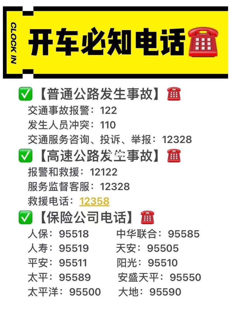 长途出行必备救援(长途旅行应急包) 第6张 长途出行必备救援(长途旅行应急包) 第6张