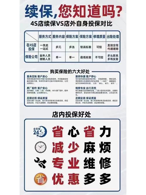 长安出行保险上浮 - 长安车险报价查询 第2张 长安出行保险上浮 - 长安车险报价查询 第2张