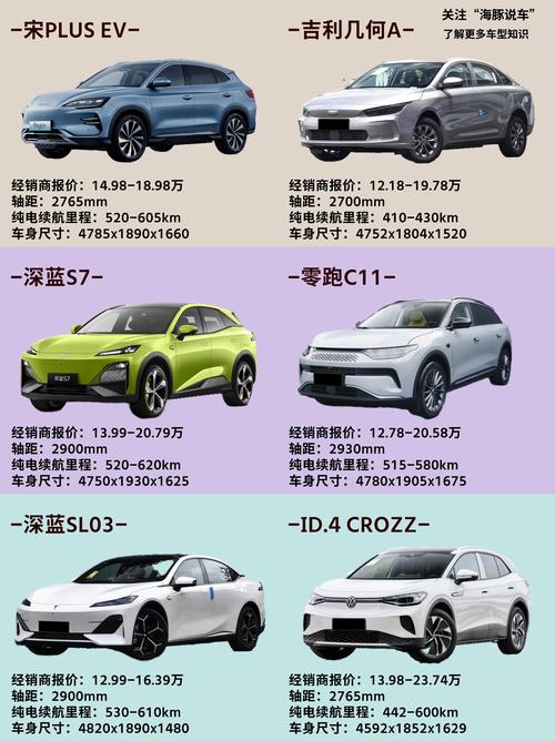 长假电动车出行时间,放寒假电动车怎么办 第7张 长假电动车出行时间,放寒假电动车怎么办 第7张