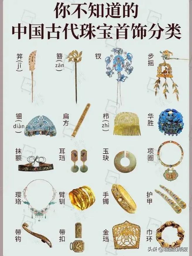 长治风韵出行介绍,长治风光图片 第1张 长治风韵出行介绍,长治风光图片 第1张