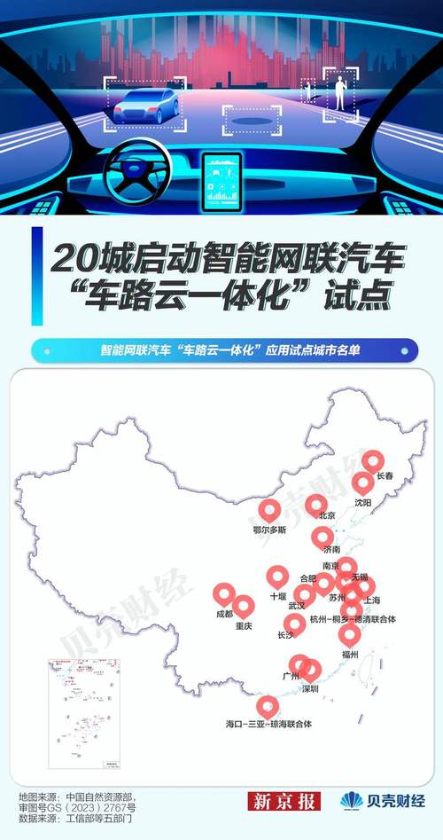 这些年出行方式变化的英文,出行方式的变化论文 第3张 这些年出行方式变化的英文,出行方式的变化论文 第3张