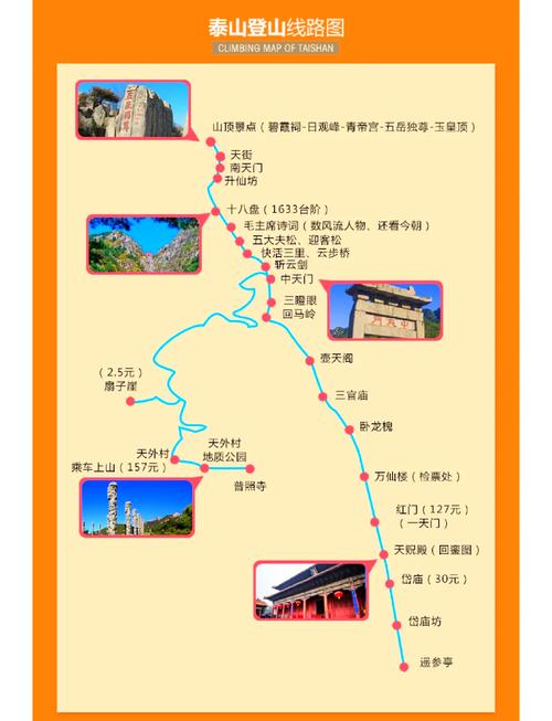 长春出行爬山攻略,长春爬山的地方 第6张 长春出行爬山攻略,长春爬山的地方 第6张