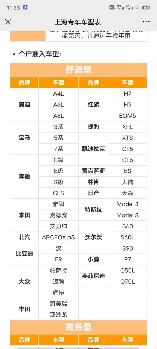 怎么搜个人出行记录查询,怎么搜个人出行记录查询呢 第2张 怎么搜个人出行记录查询,怎么搜个人出行记录查询呢 第2张