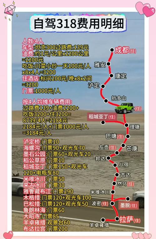 怎样降低出行成本,降低出行压力 第6张 怎样降低出行成本,降低出行压力 第6张