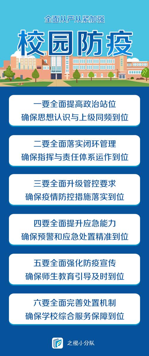 怎么看跨省出行是否允许(怎么查看跨省需不需要隔离) 第5张 怎么看跨省出行是否允许(怎么查看跨省需不需要隔离) 第5张