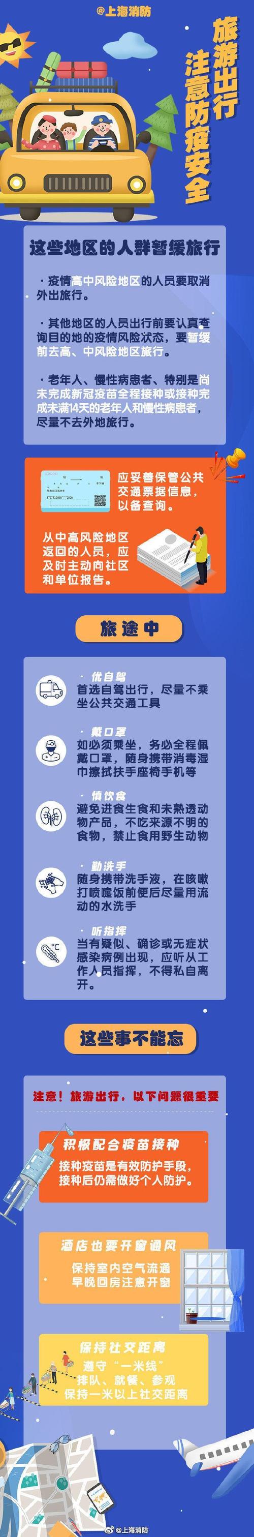 怎么看跨省出行是否允许(怎么查看跨省需不需要隔离) 第6张 怎么看跨省出行是否允许(怎么查看跨省需不需要隔离) 第6张