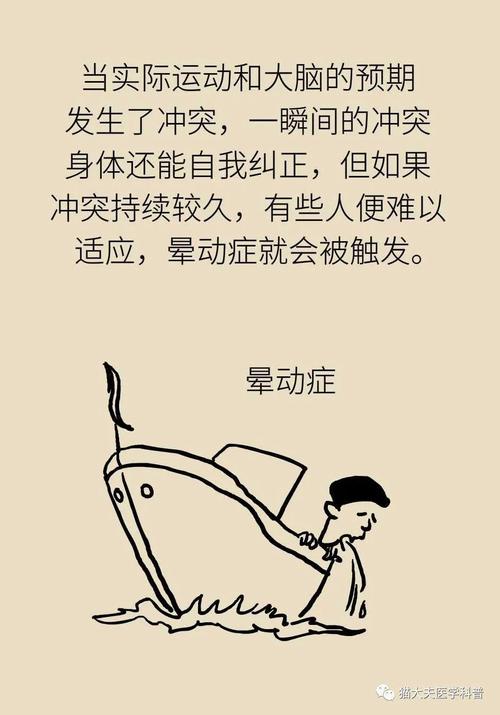 怎样防止晕车出行,怎样防止晕车出行方法 第1张 怎样防止晕车出行,怎样防止晕车出行方法 第1张