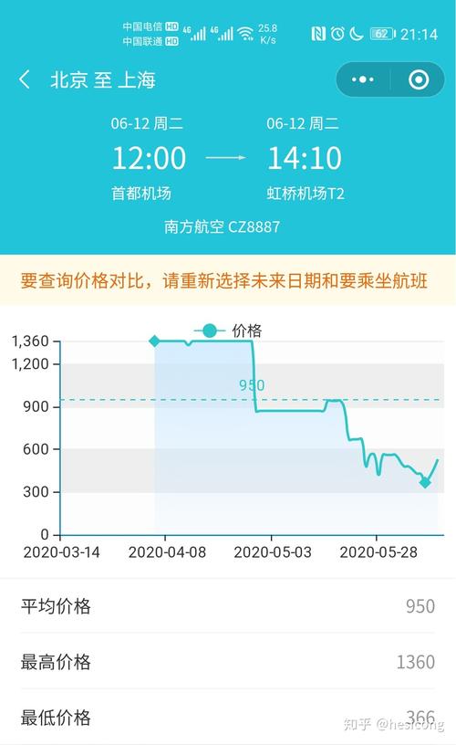 怎么看机票出行记录查询 - 怎么查自己的机票出行记录 第8张 怎么看机票出行记录查询 - 怎么查自己的机票出行记录 第8张