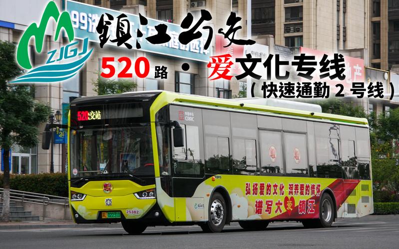 镇江出行最新规定,镇江出行最新规定电话 第1张 镇江出行最新规定,镇江出行最新规定电话 第1张