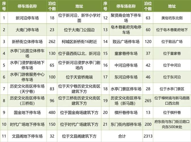 浙江哪里限制出行 - 浙江禁止出省了吗 第5张 浙江哪里限制出行 - 浙江禁止出省了吗 第5张